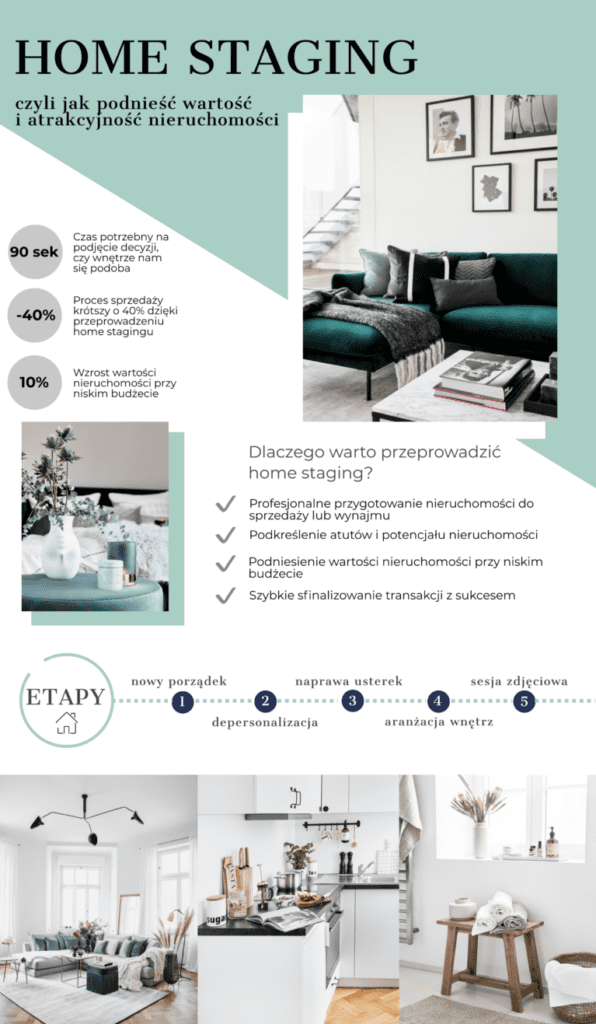 infografika-westwing-home-staging