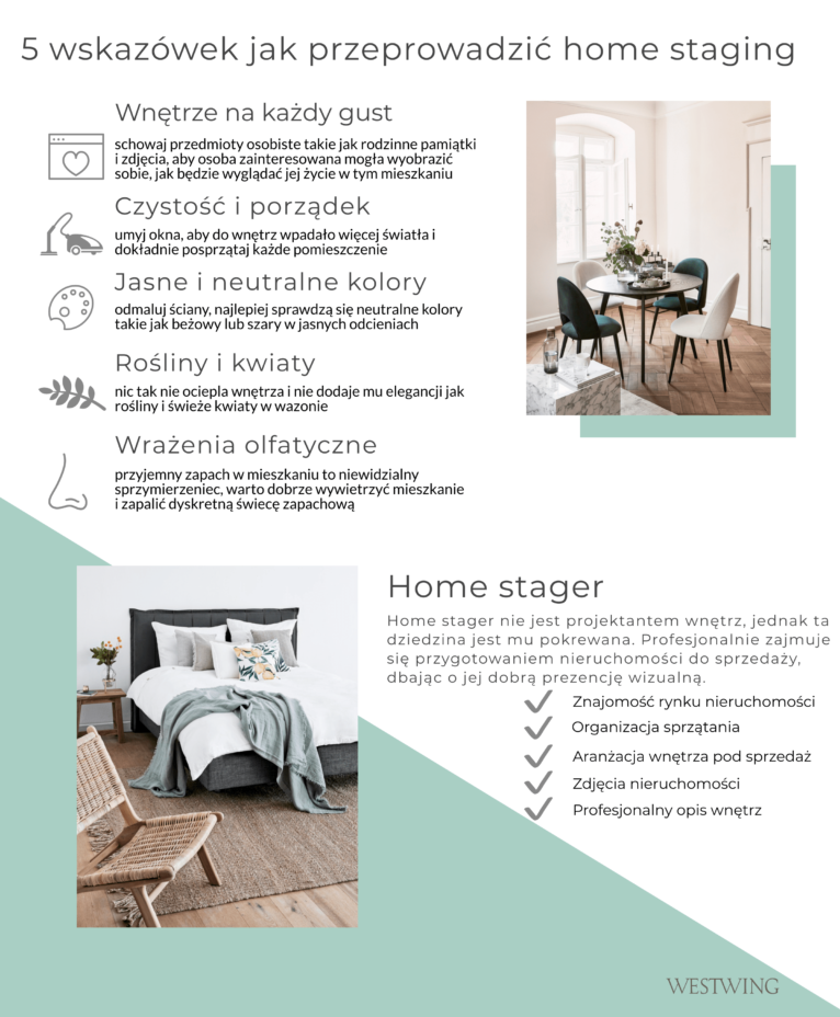 infografika-westwing-home-staging